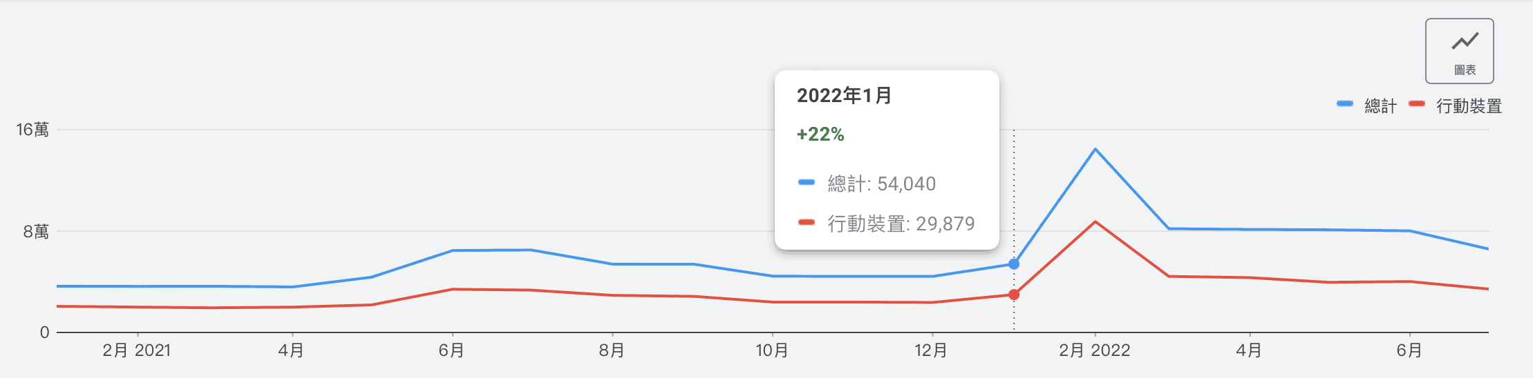 %E6%88%AA%E5%9C%96 2022 08 18 %E4%B8%8A%E5%8D%8811.58.04