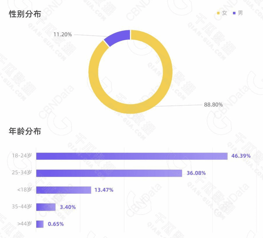 %E6%88%AA%E5%9C%96 2022 08 18 %E4%B8%8B%E5%8D%8812.34.57
