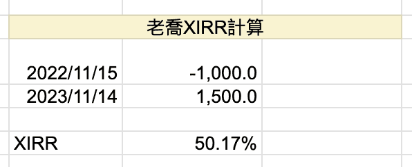 %E6%88%AA%E5%9C%96 2024 10 24 %E6%99%9A%E4%B8%8A10.32.40