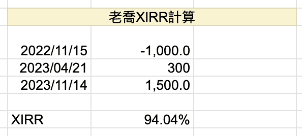 %E6%88%AA%E5%9C%96 2024 10 24 %E6%99%9A%E4%B8%8A10.47.32