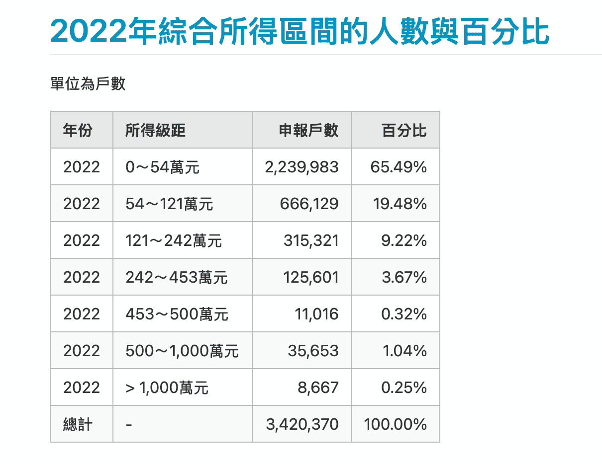 %E6%88%AA%E5%9C%96 2024 10 31 %E4%B8%8B%E5%8D%884.18.22