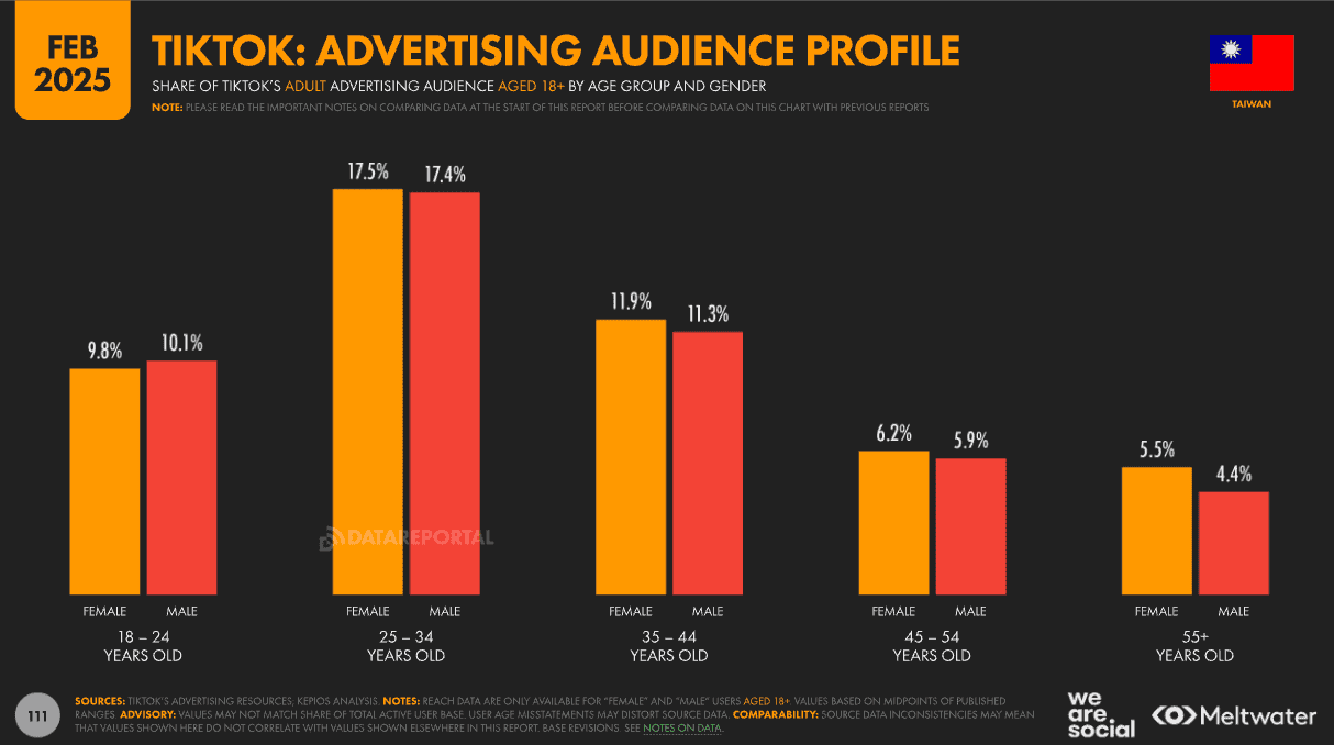 Screenshot 2025 03 07 at 11.30.54%E2%80%AFPM