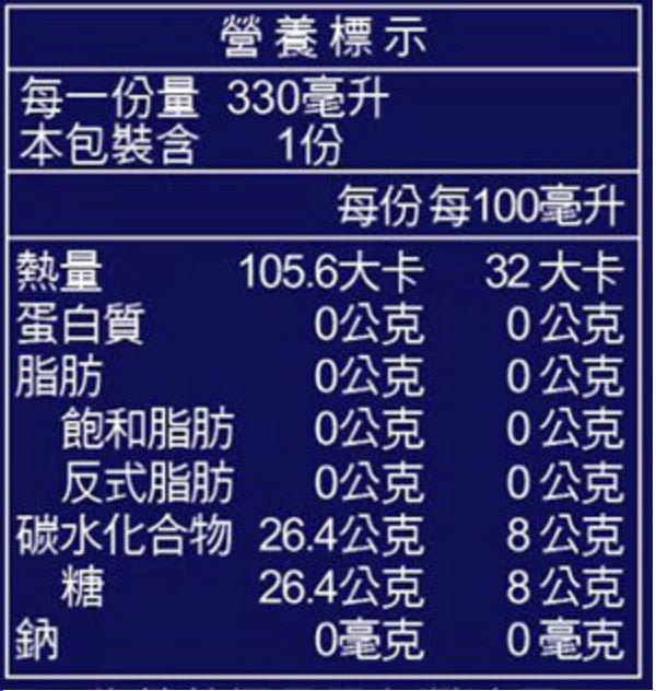 S.Pellegrino聖沛黎洛氣泡水 兩種檸檬口味的差異 2 %E6%88%AA%E5%9C%96 2025 05 10 %E6%99%9A%E4%B8%8A11.43.41