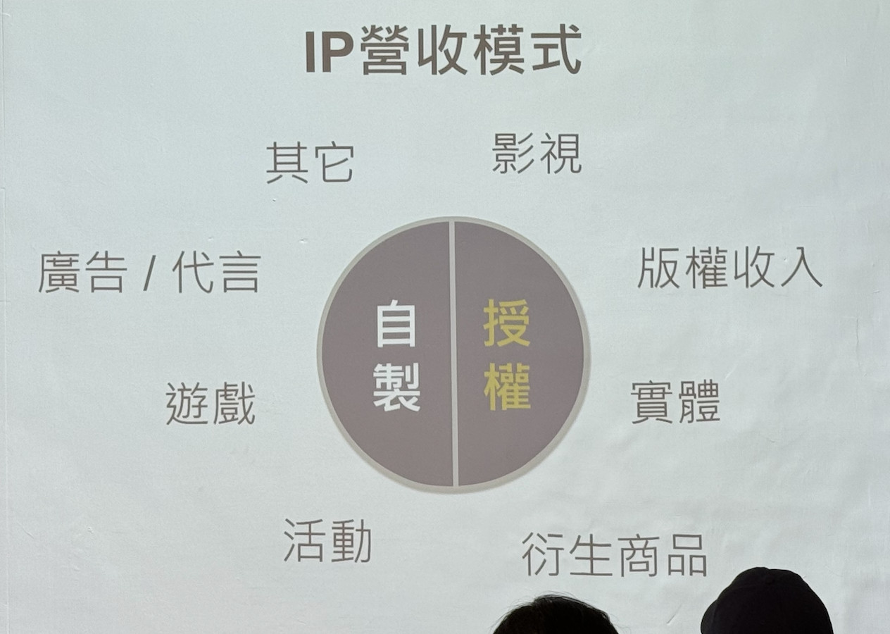 %E6%88%AA%E5%9C%96 2025 12 17 11.30.08